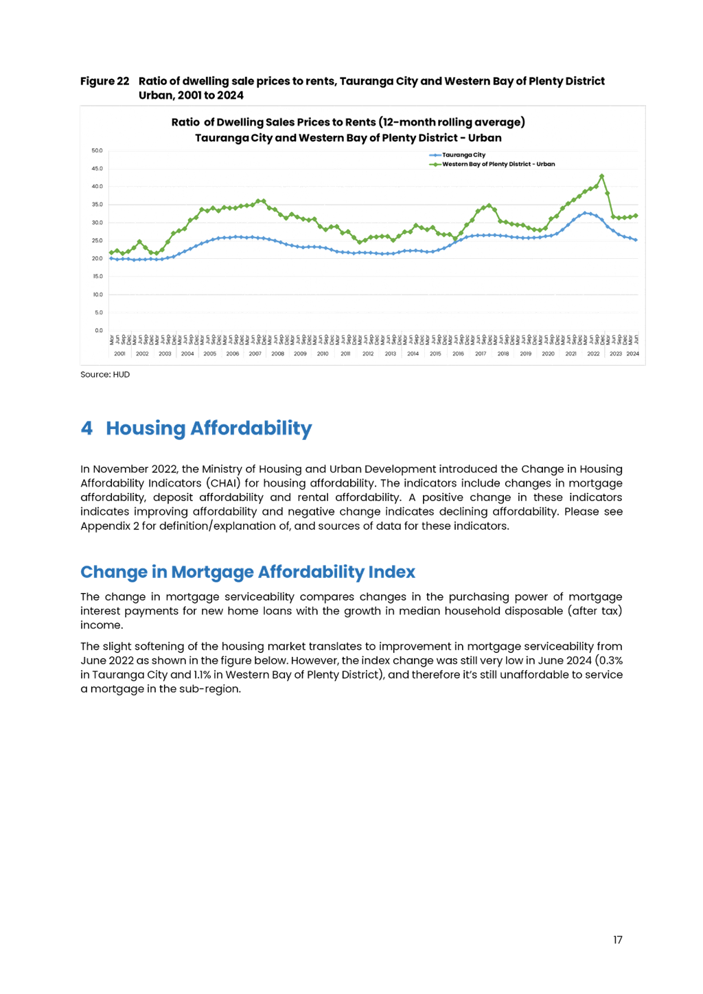 A close-up of a graph

AI-generated content may be incorrect.