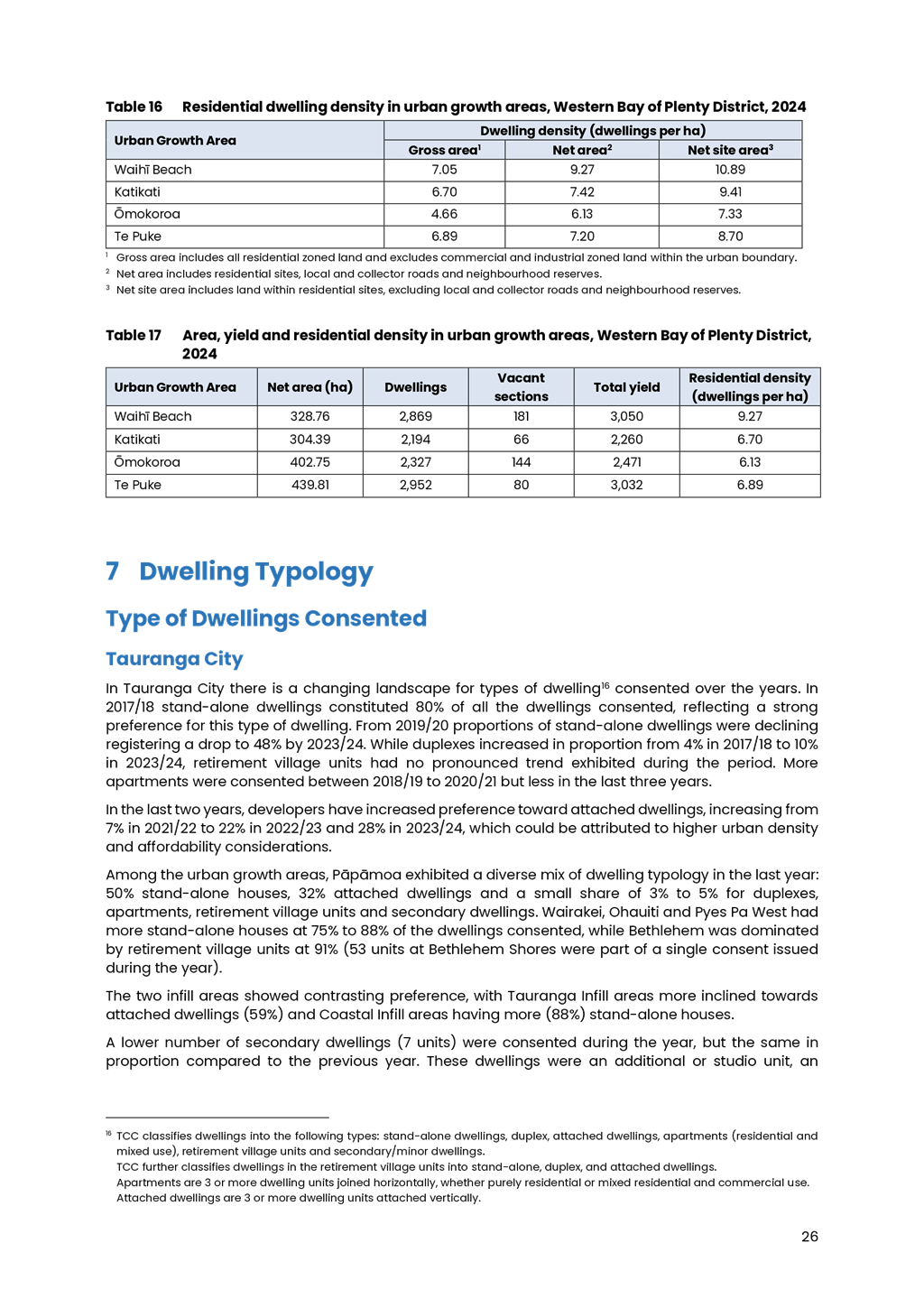 A document with text and numbers

AI-generated content may be incorrect.