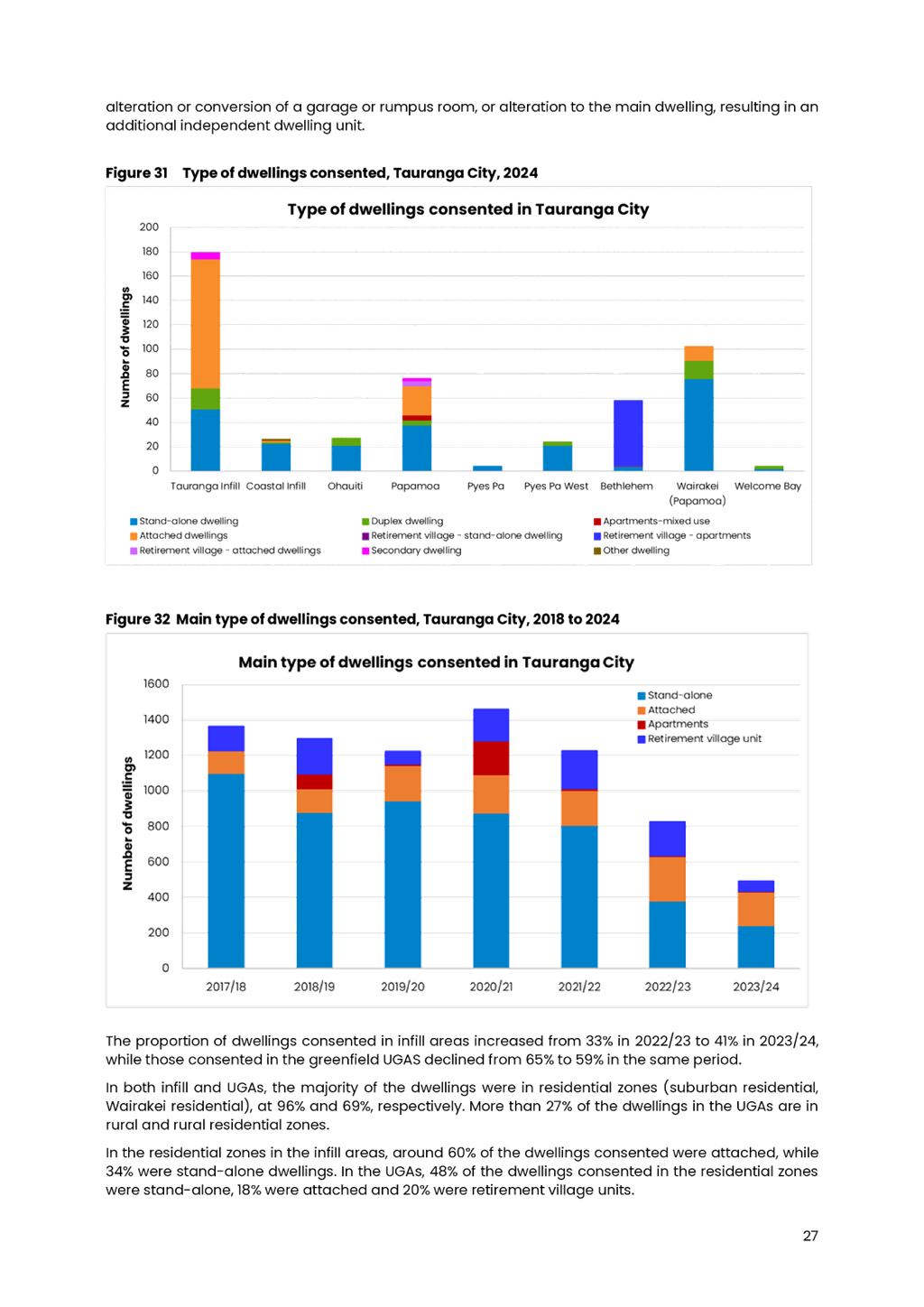 A screenshot of a graph

AI-generated content may be incorrect.