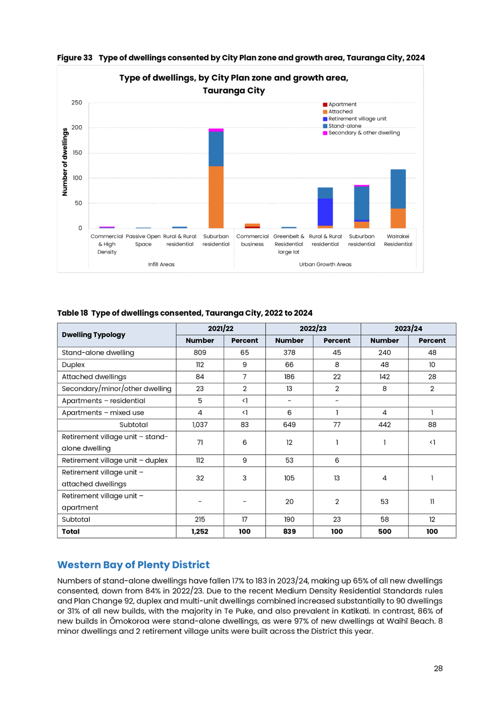 A close-up of a graph

AI-generated content may be incorrect.