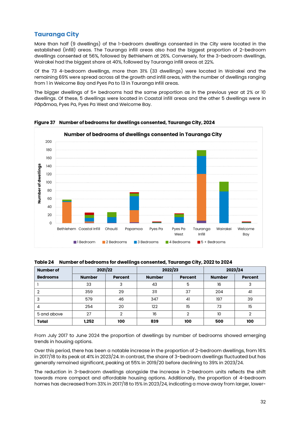 A close-up of a document

AI-generated content may be incorrect.