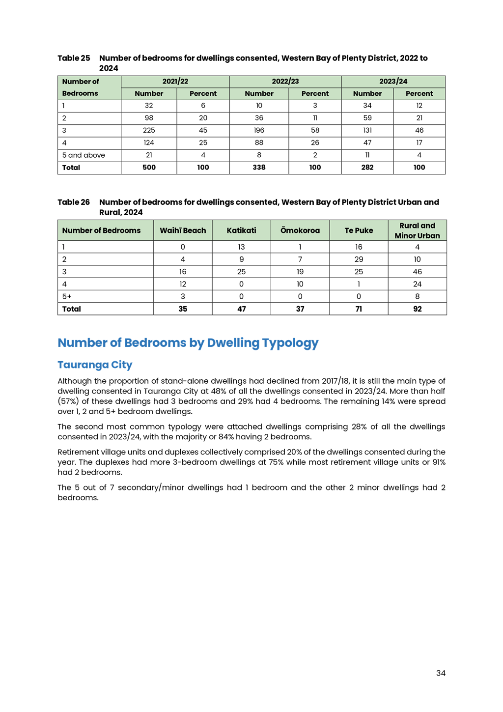 A screenshot of a document

AI-generated content may be incorrect.