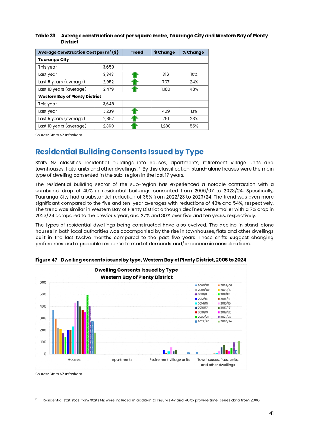 A close-up of a document

AI-generated content may be incorrect.