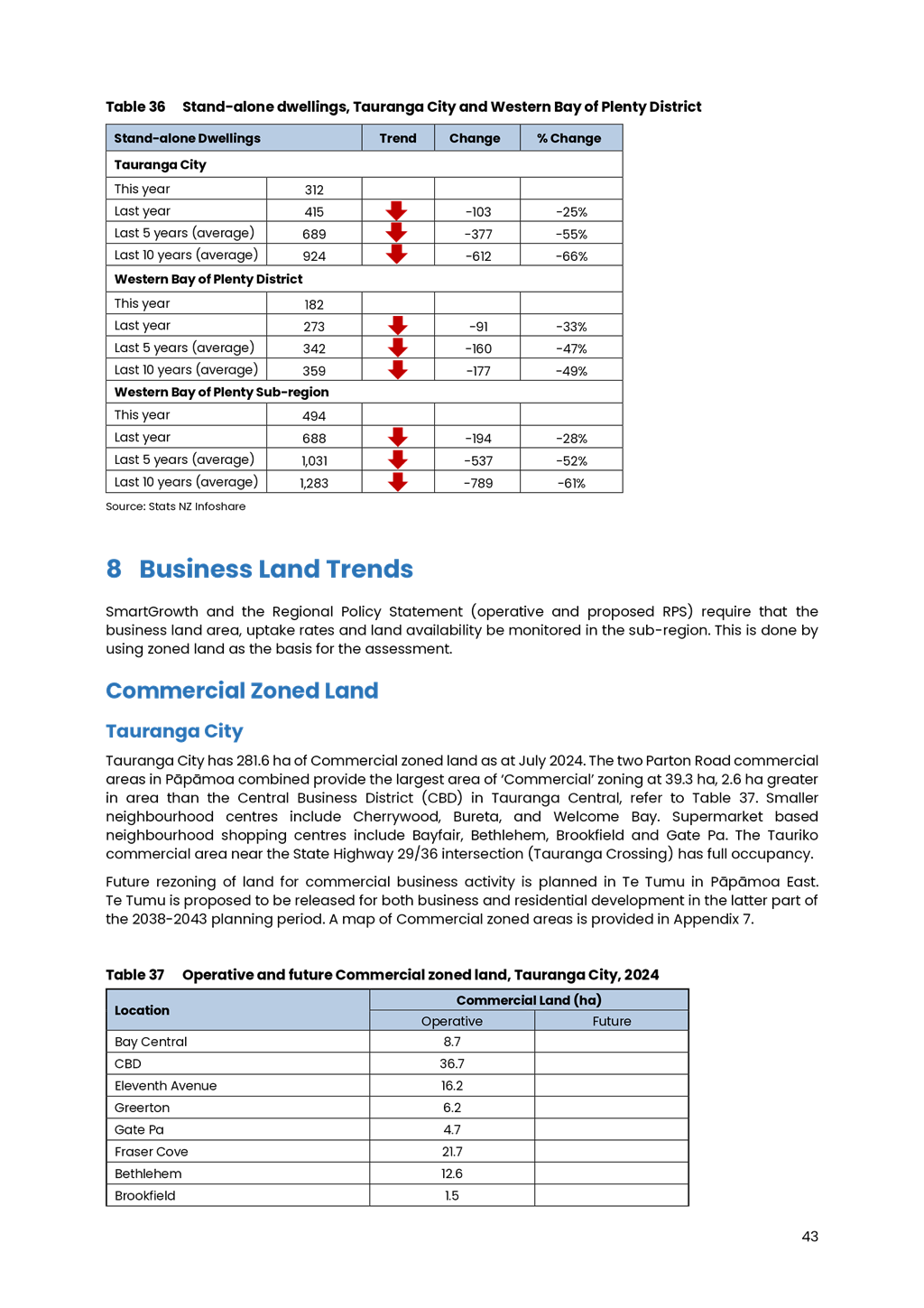 A screenshot of a document

AI-generated content may be incorrect.