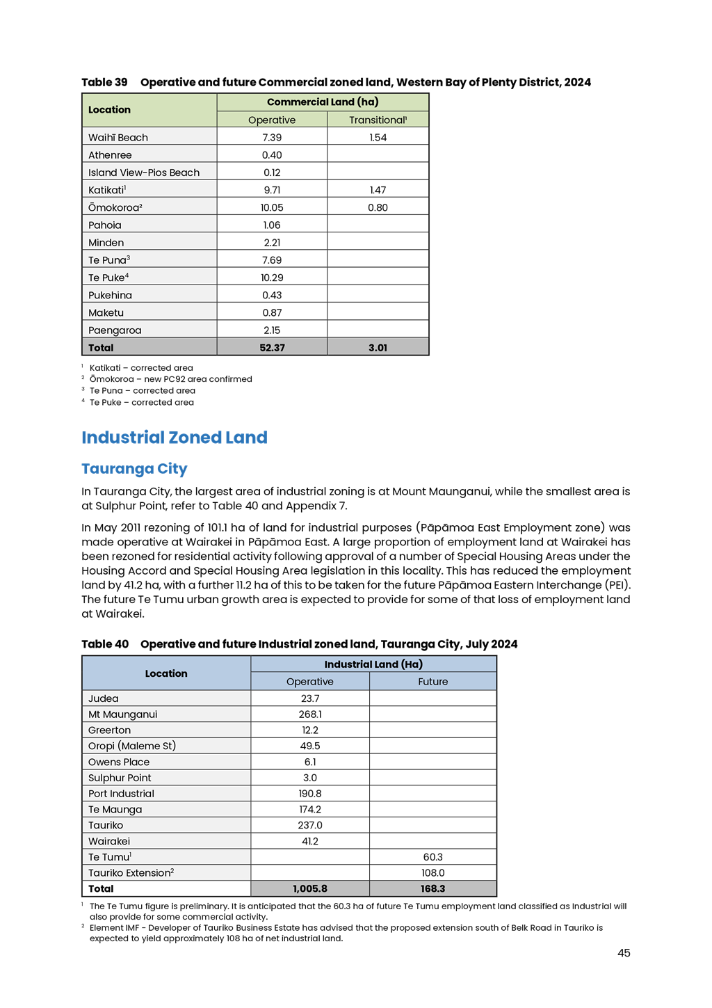A screenshot of a document

AI-generated content may be incorrect.