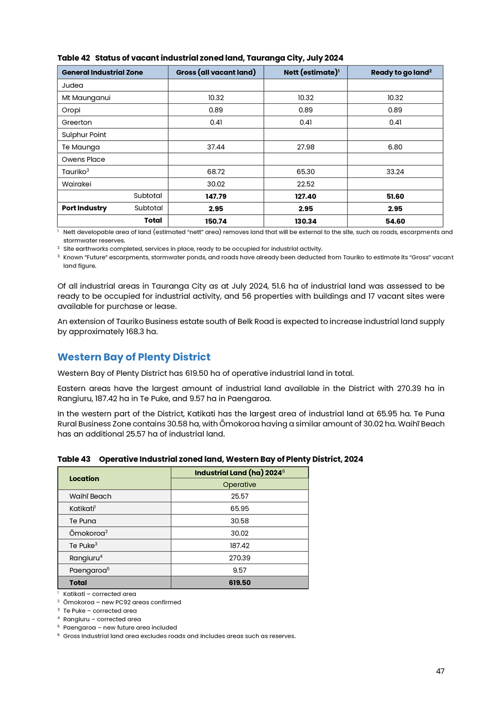 A screenshot of a document

AI-generated content may be incorrect.