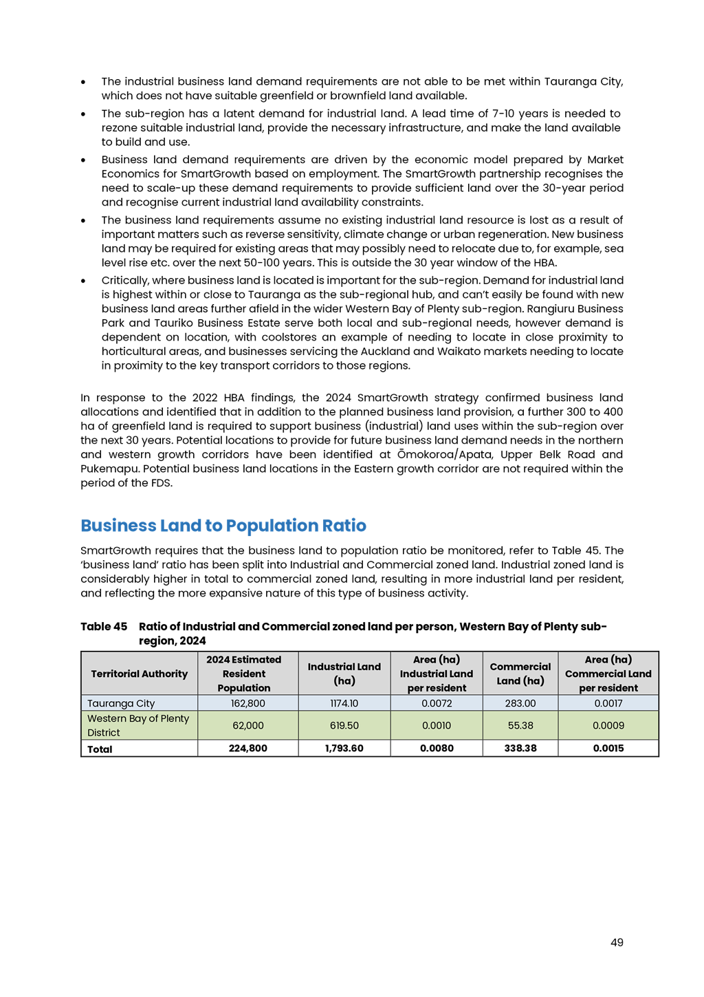 A document with text and numbers

AI-generated content may be incorrect.