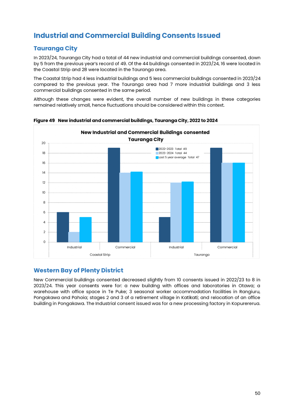 A document with blue and black text

AI-generated content may be incorrect.