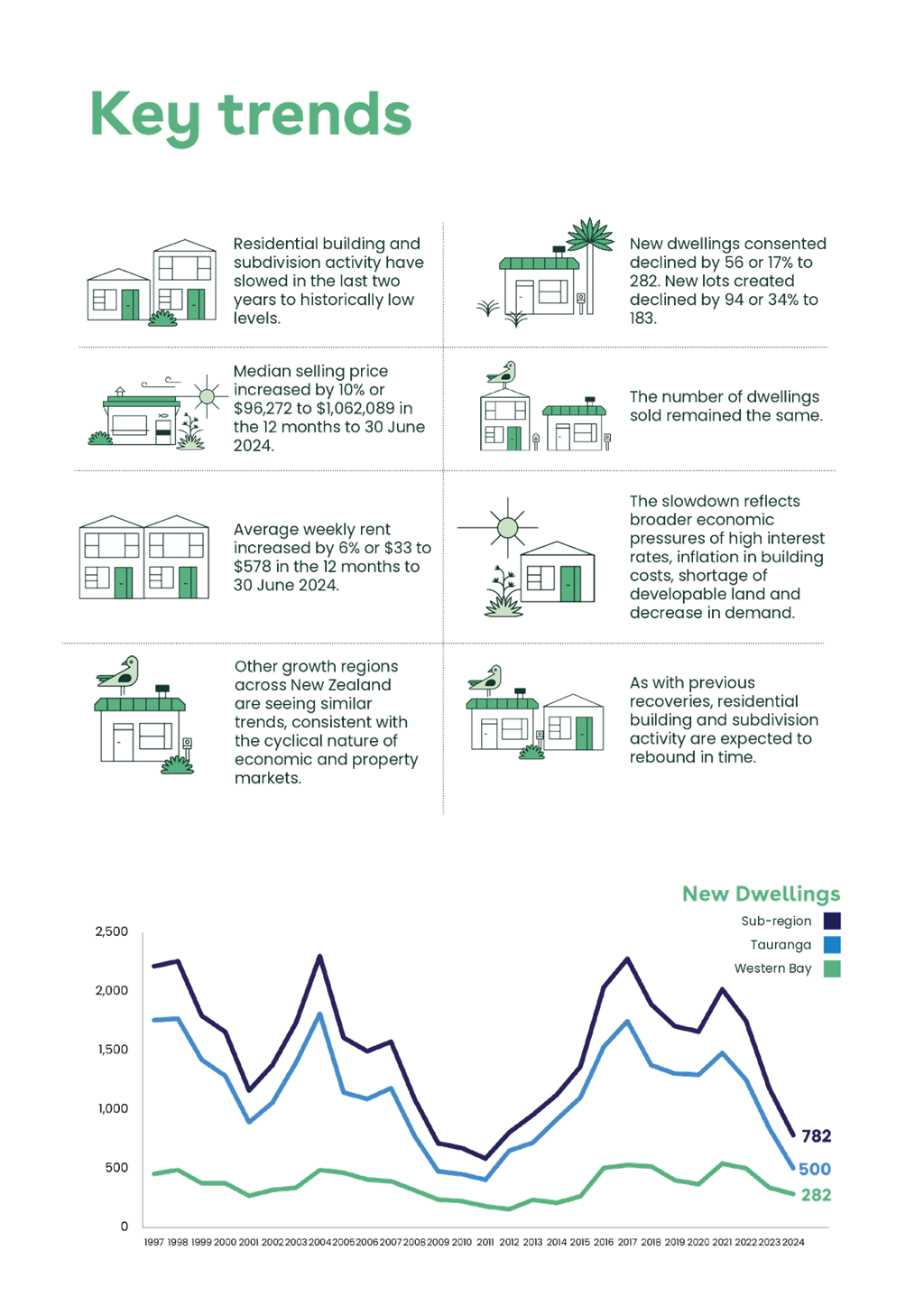 A diagram of a house

AI-generated content may be incorrect.