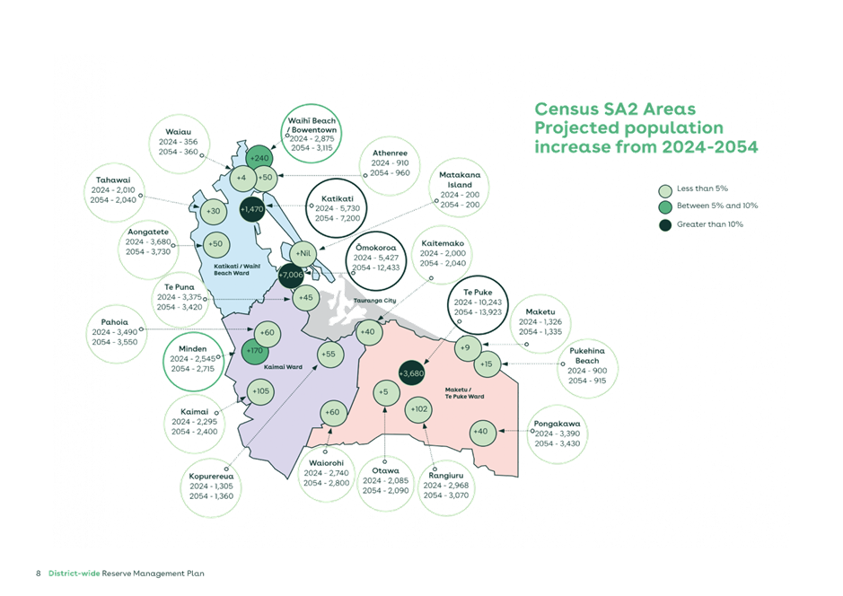A map of a population growth

AI-generated content may be incorrect.