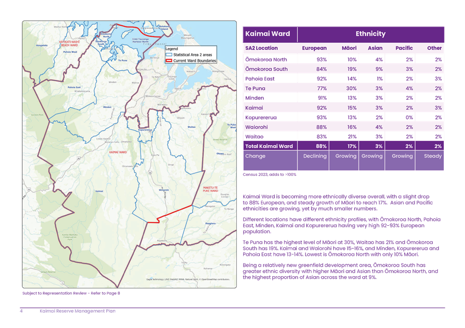 A map with red lines and a purple and white background

AI-generated content may be incorrect.