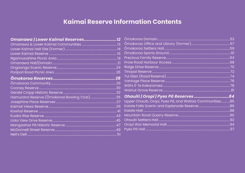 A purple screen with white text

AI-generated content may be incorrect.