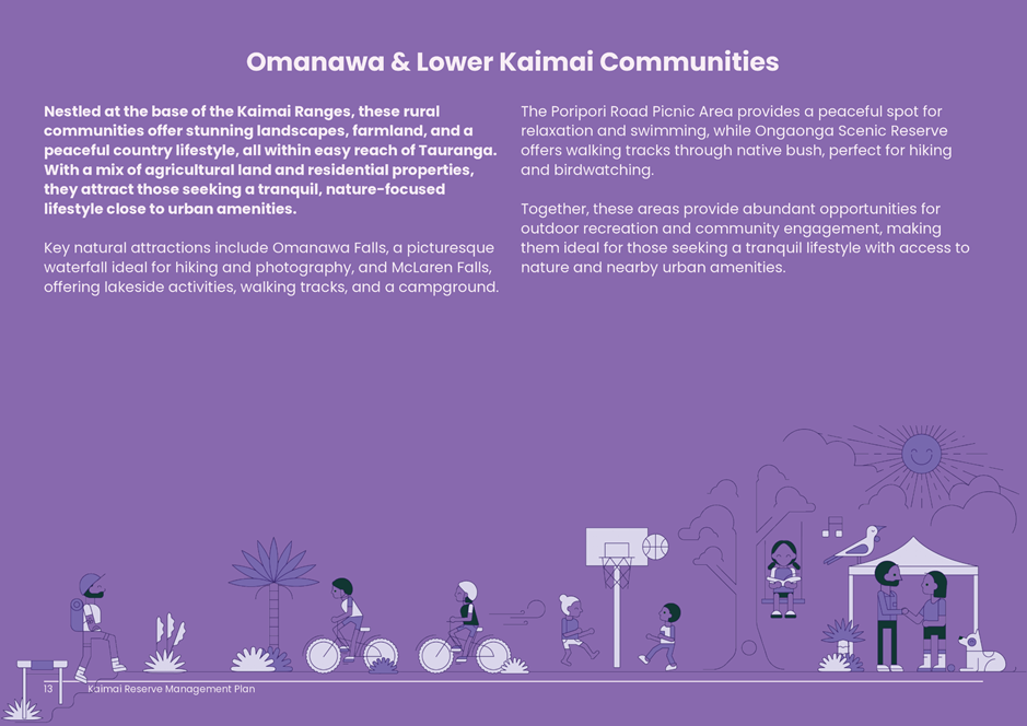 A purple poster with text and images of people walking

AI-generated content may be incorrect.