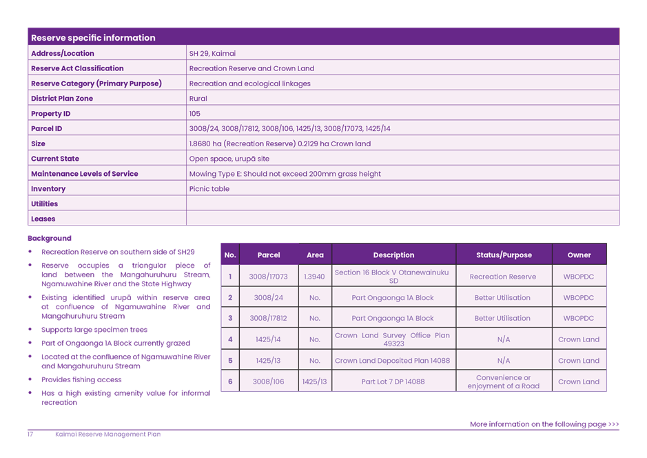 A purple and white document with text

AI-generated content may be incorrect.