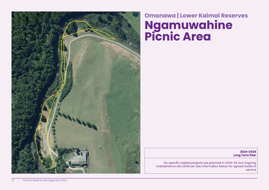 An aerial view of a picnic area

AI-generated content may be incorrect.