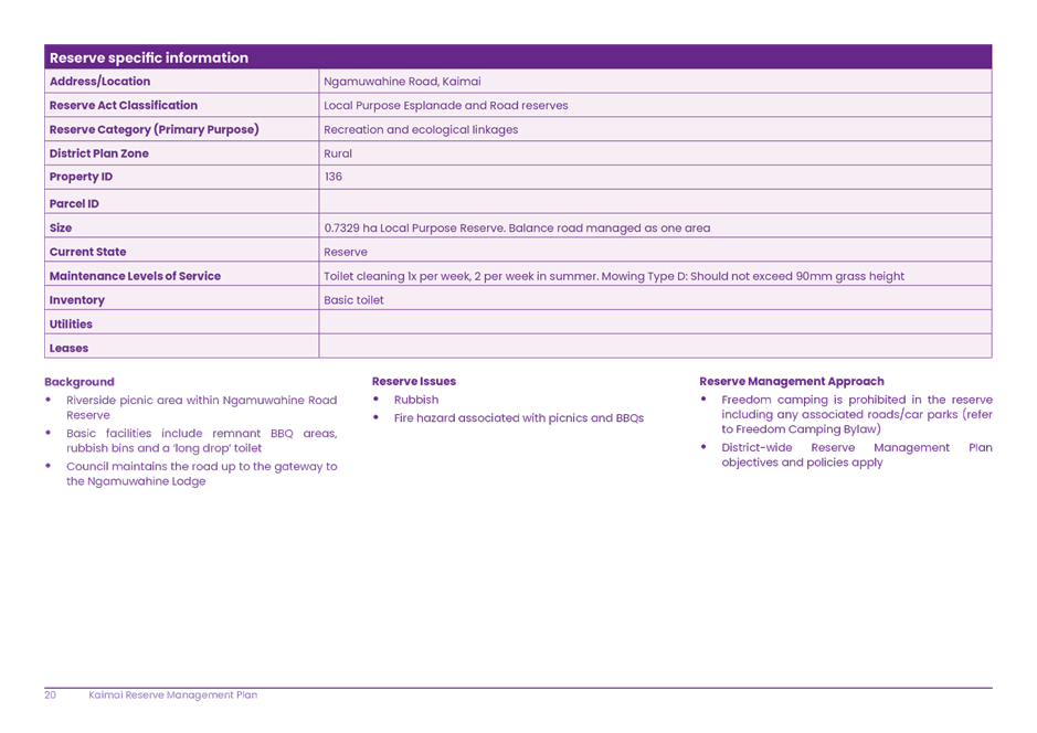A screenshot of a computer

AI-generated content may be incorrect.
