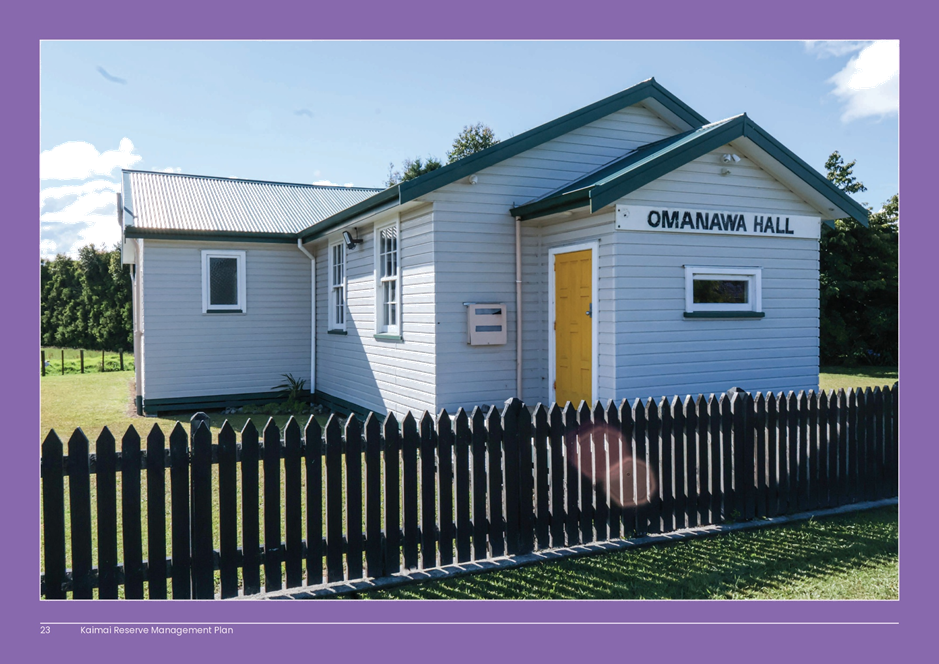 A small building with a fence

AI-generated content may be incorrect.