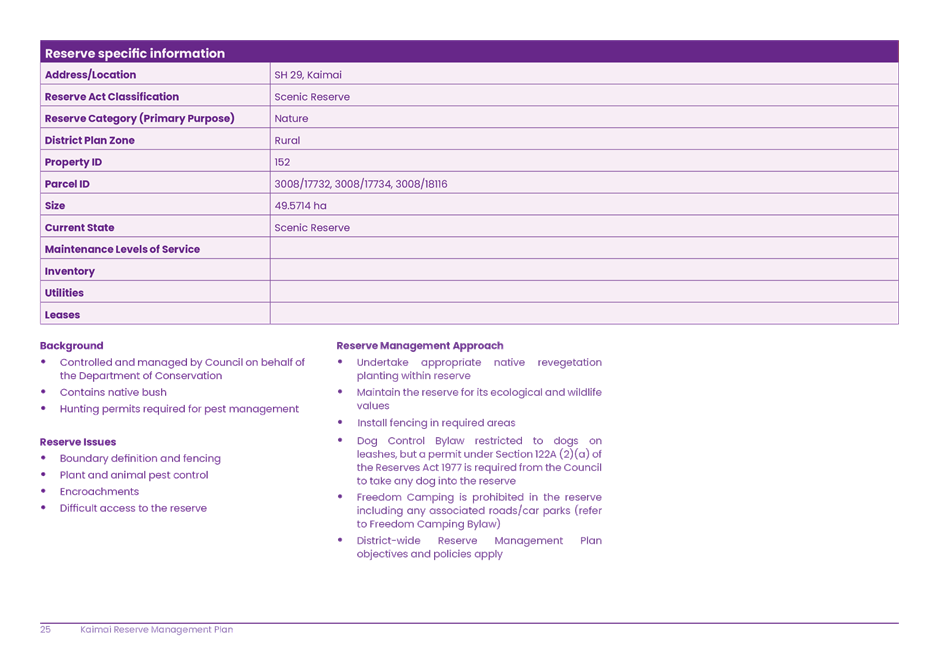 A screenshot of a computer

AI-generated content may be incorrect.