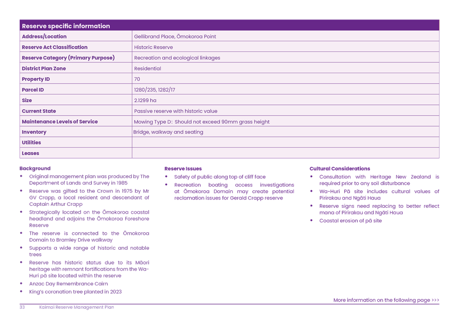 A screenshot of a computer

AI-generated content may be incorrect.