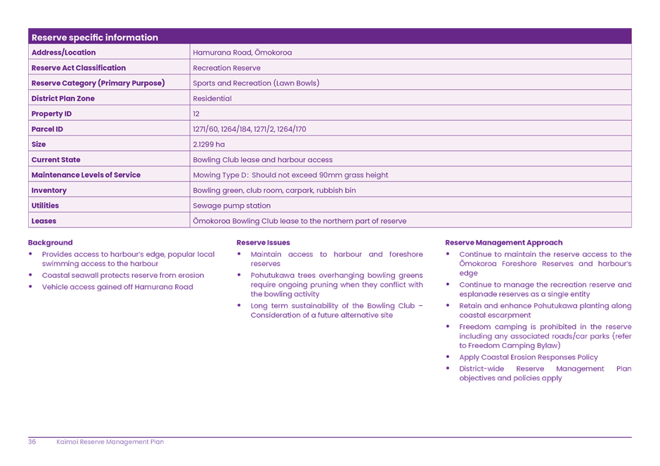 A screenshot of a computer

AI-generated content may be incorrect.