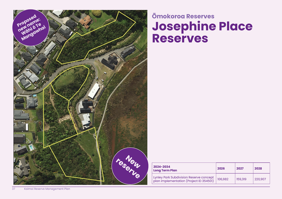 A aerial view of a neighborhood

AI-generated content may be incorrect.