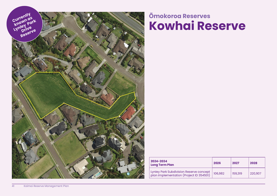 An aerial view of a neighborhood

AI-generated content may be incorrect.