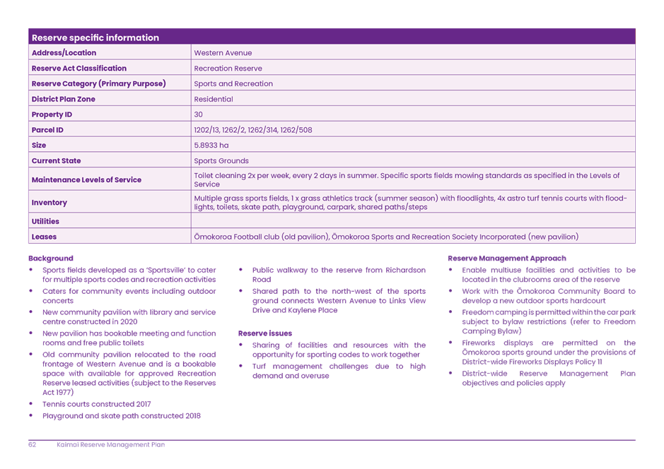 A close-up of a document

AI-generated content may be incorrect.