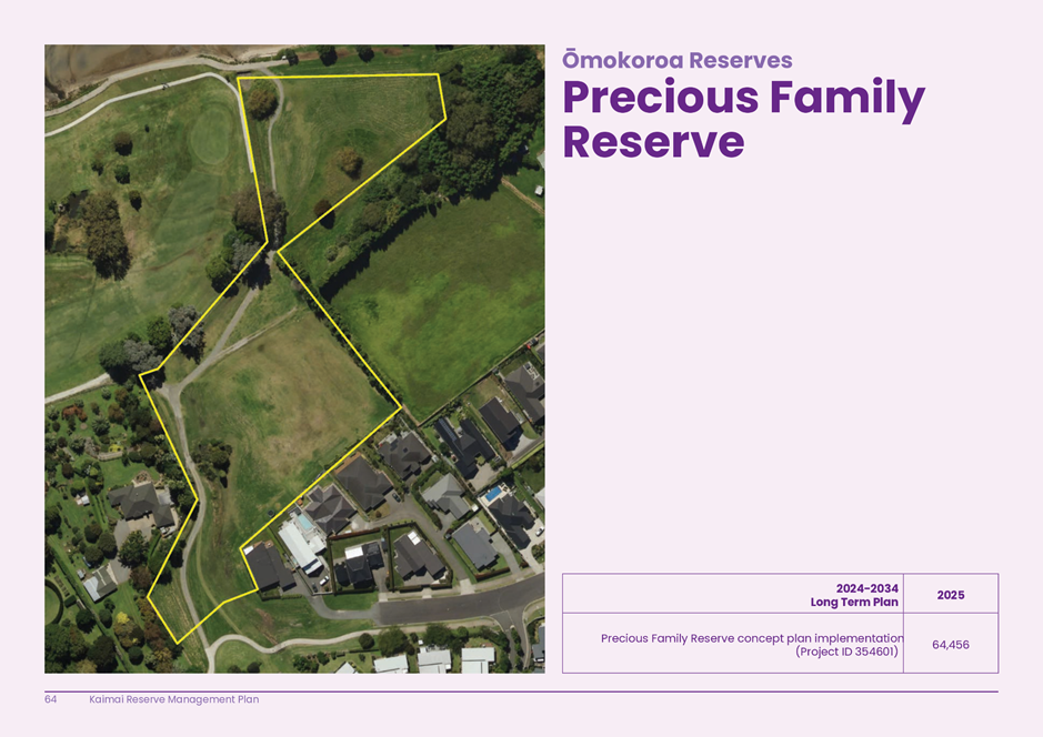 An aerial view of a neighborhood

AI-generated content may be incorrect.