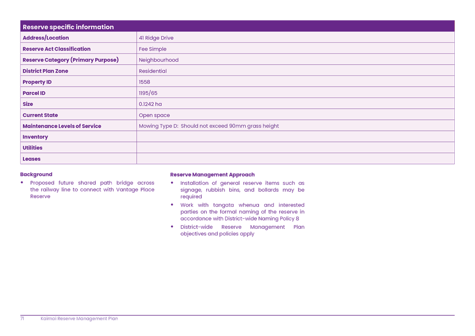 A screenshot of a computer

AI-generated content may be incorrect.