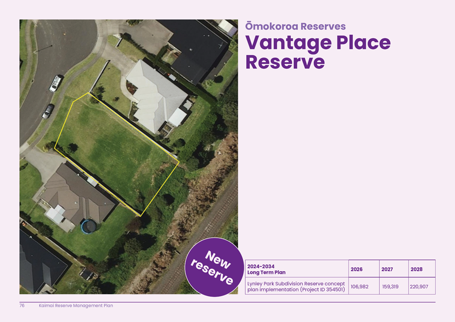 An aerial view of a residential area

AI-generated content may be incorrect.