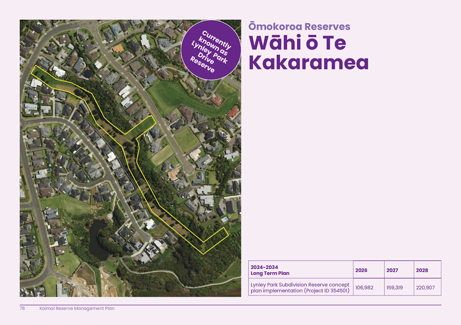 An aerial view of a neighborhood

AI-generated content may be incorrect.