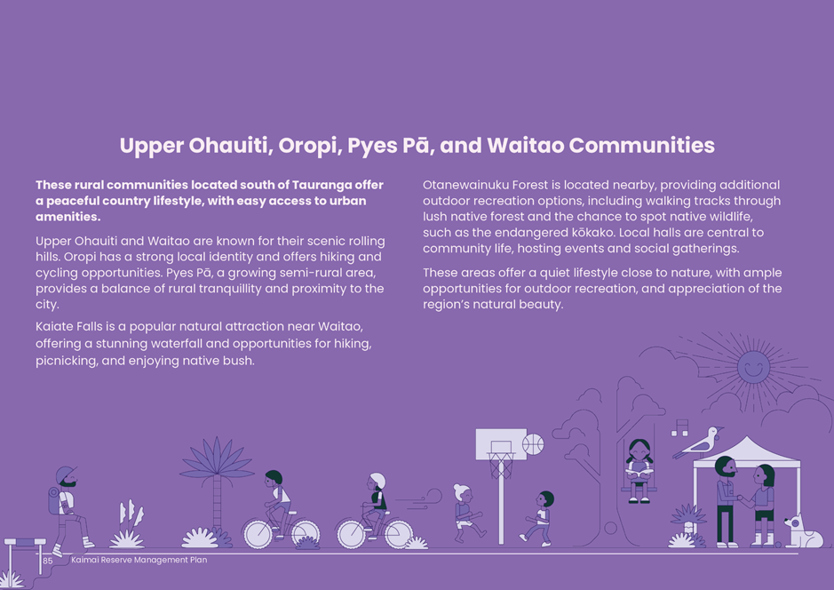 A purple and white poster with text

AI-generated content may be incorrect.