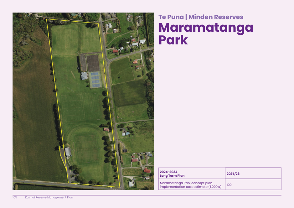 An aerial view of a park

AI-generated content may be incorrect.