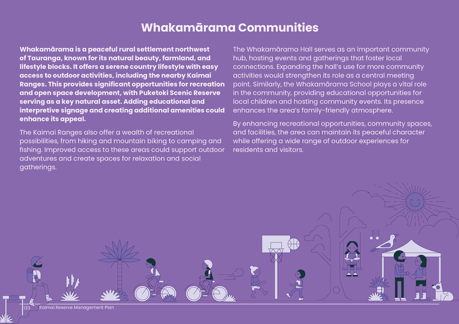 A purple and white poster with text

AI-generated content may be incorrect.