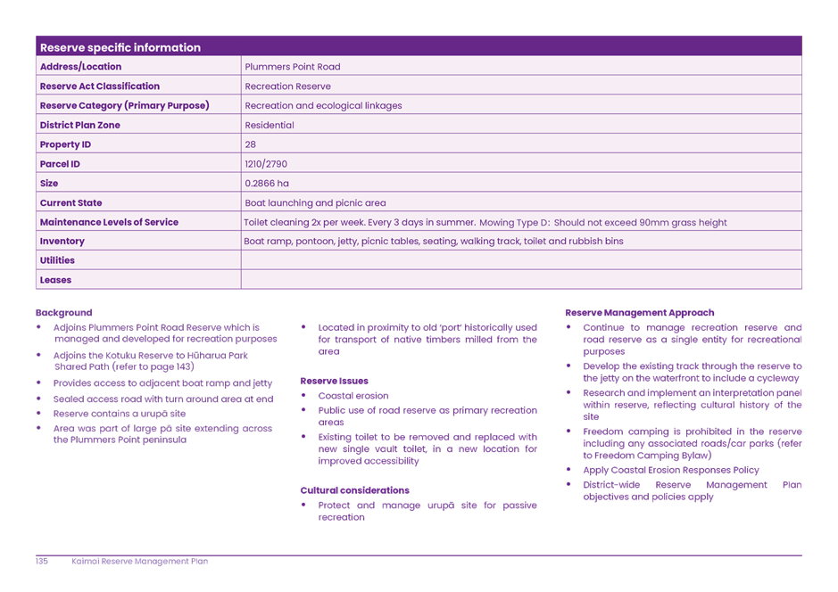 A close-up of a document

AI-generated content may be incorrect.
