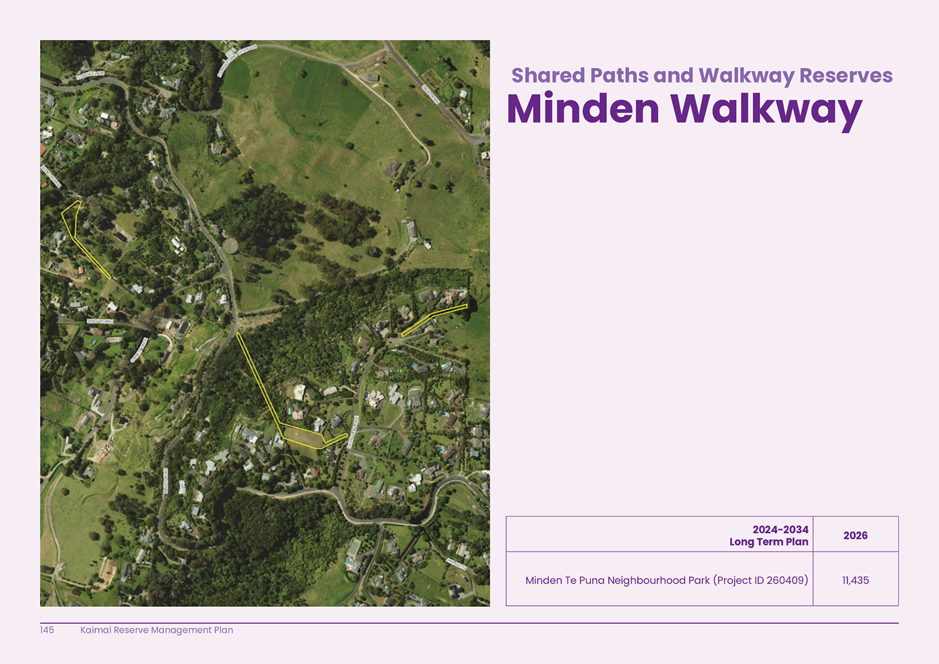 A aerial view of a landscape

AI-generated content may be incorrect.