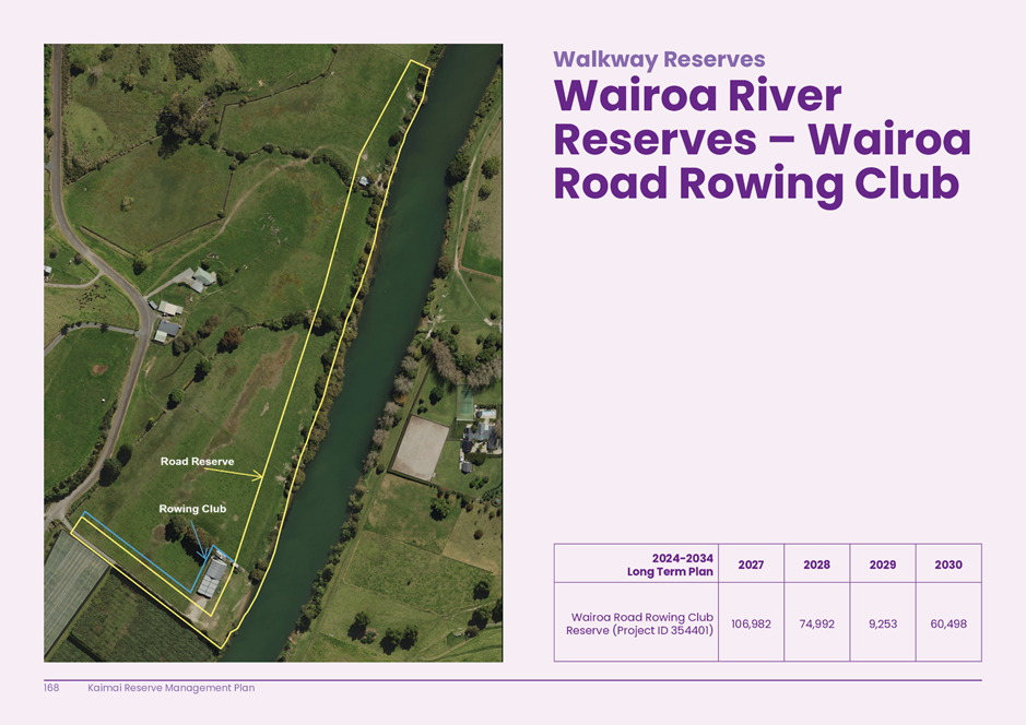 A map of a river

AI-generated content may be incorrect.