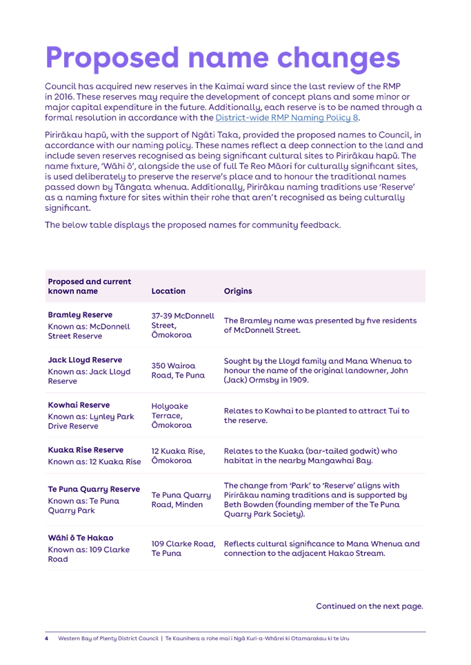 A close-up of a document

AI-generated content may be incorrect.