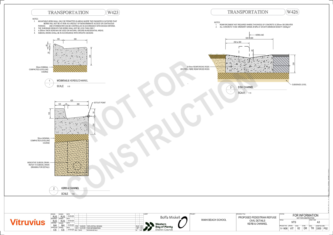 A blueprint of a construction site

AI-generated content may be incorrect.