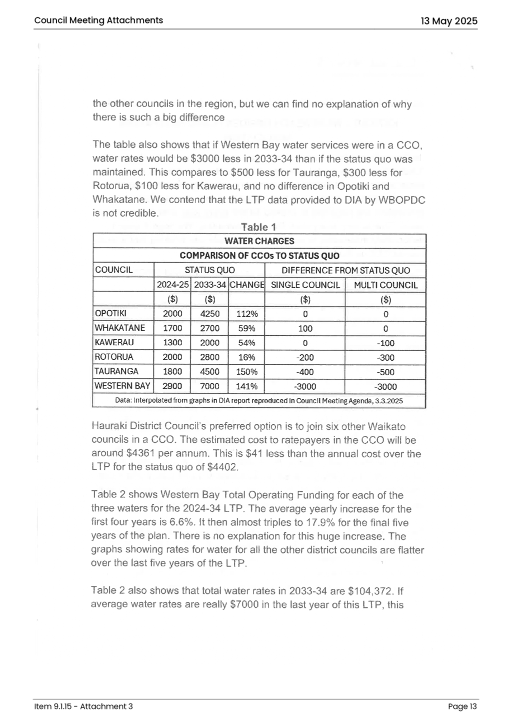 A paper with numbers and text

Description automatically generated