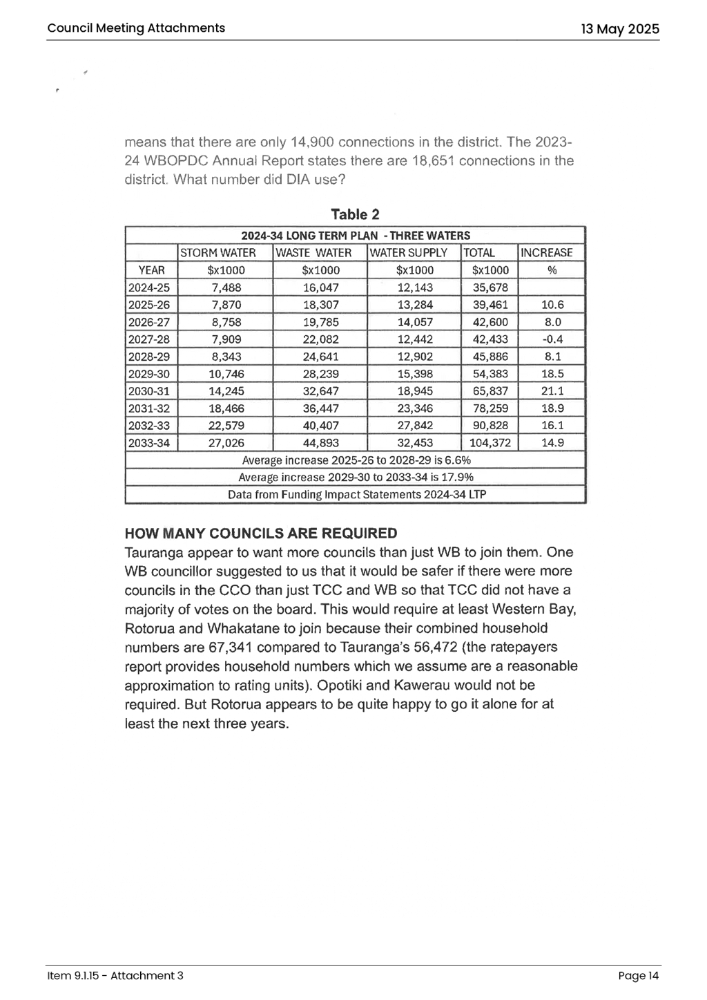 A document with numbers and text

Description automatically generated