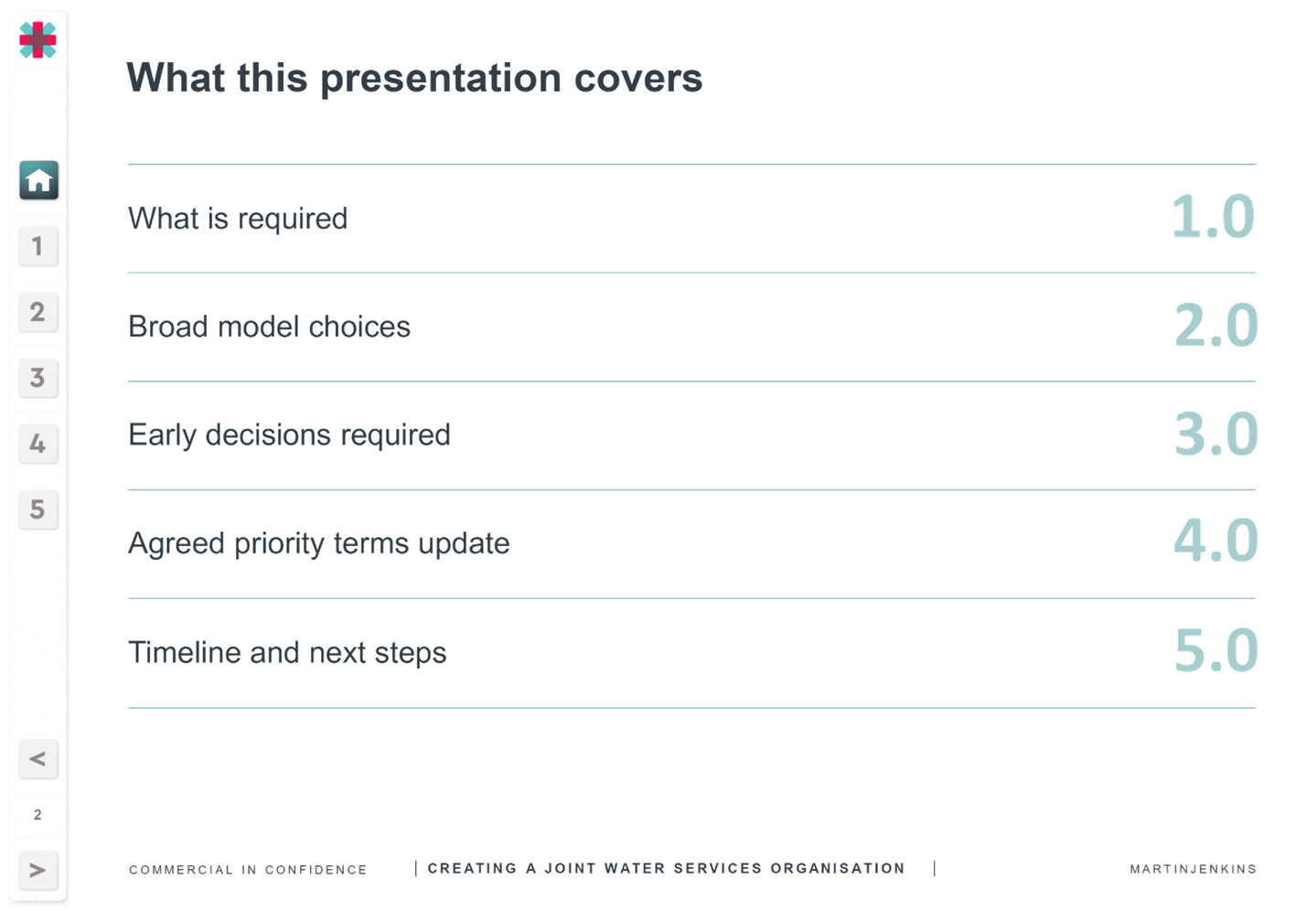 A white and blue presentation cover

Description automatically generated