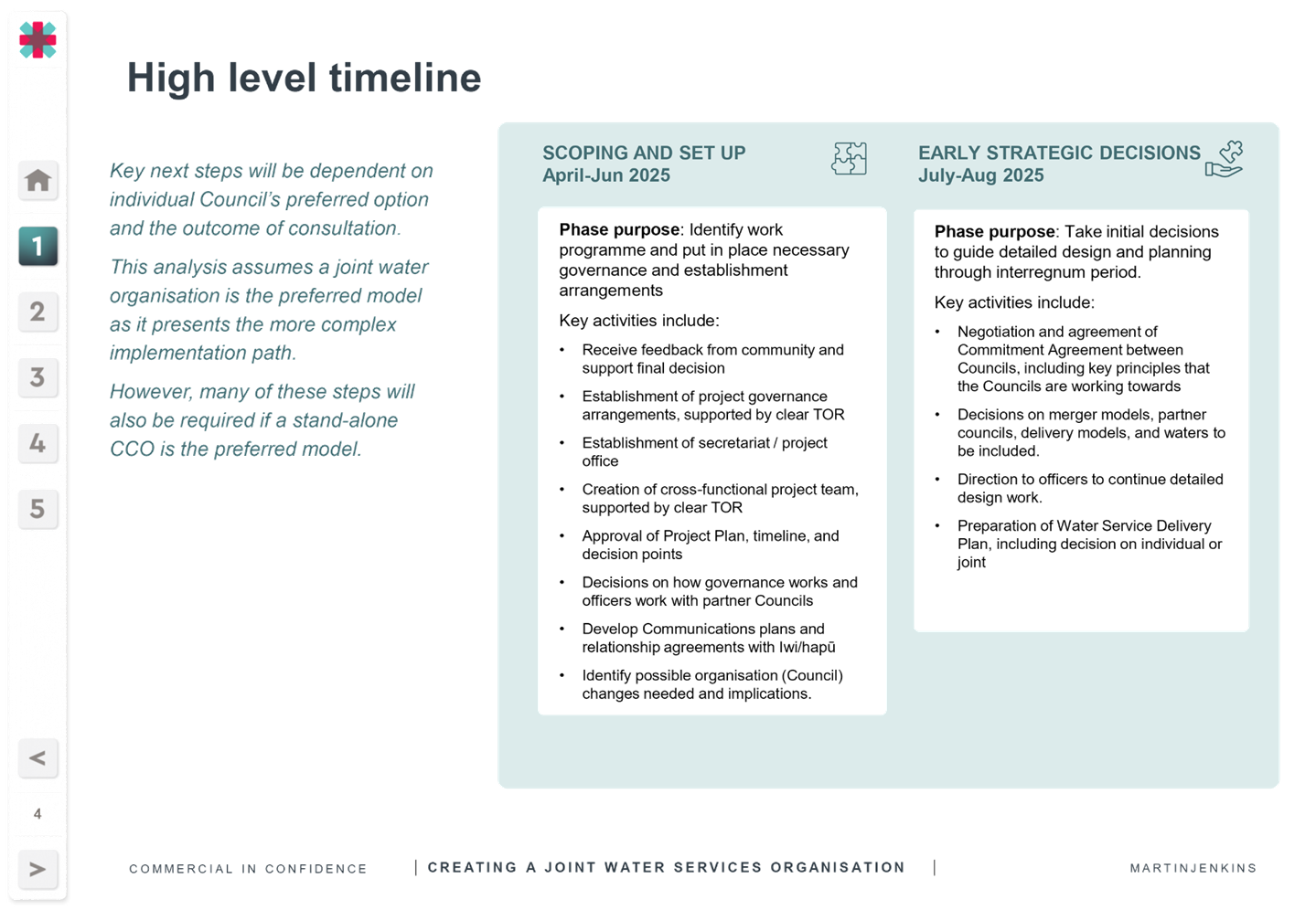 A close-up of a timeline

Description automatically generated