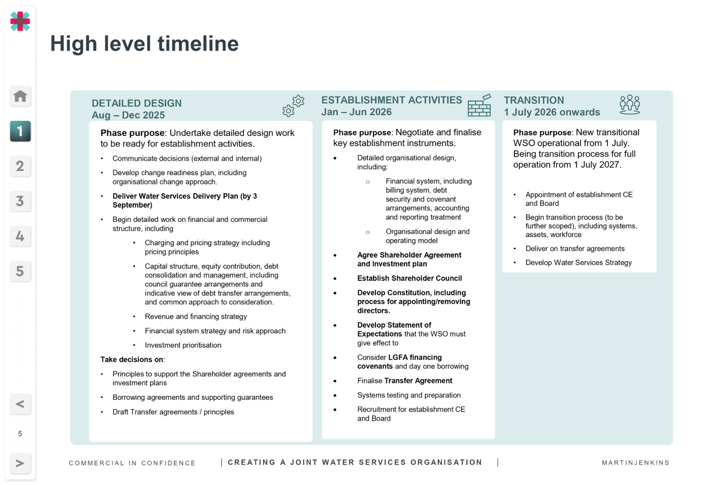 A close-up of a timeline

Description automatically generated