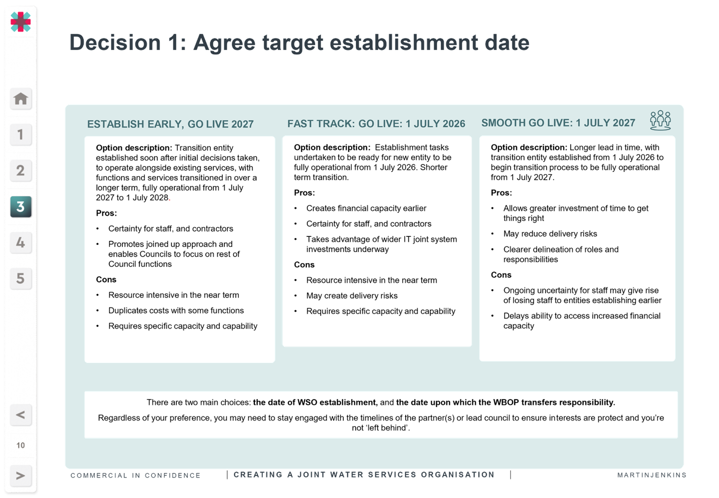 A screenshot of a document

Description automatically generated