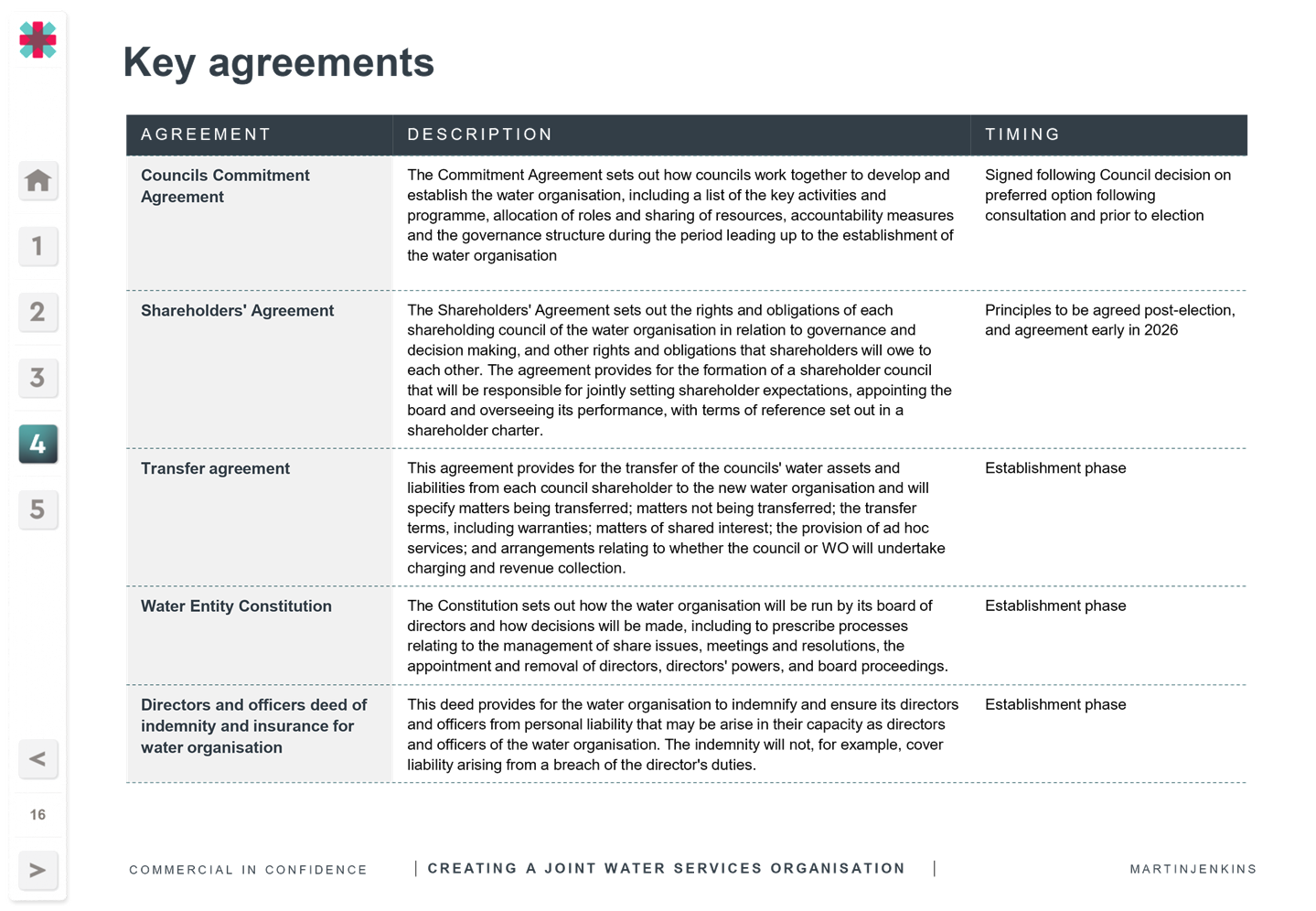 A close-up of a document

Description automatically generated