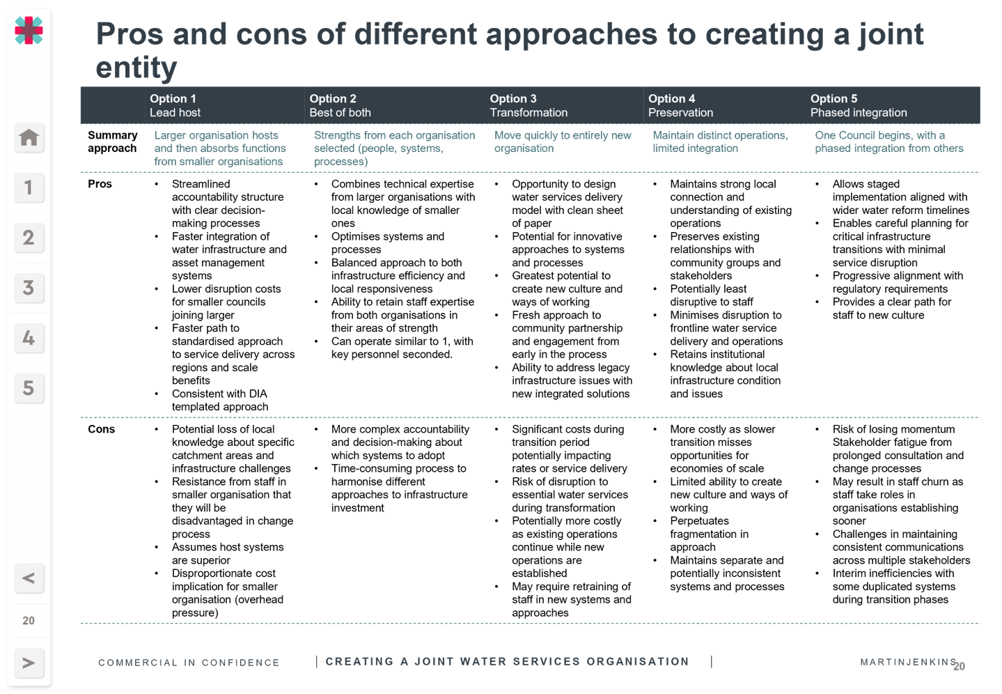 A white and black rectangular object with text

Description automatically generated with medium confidence