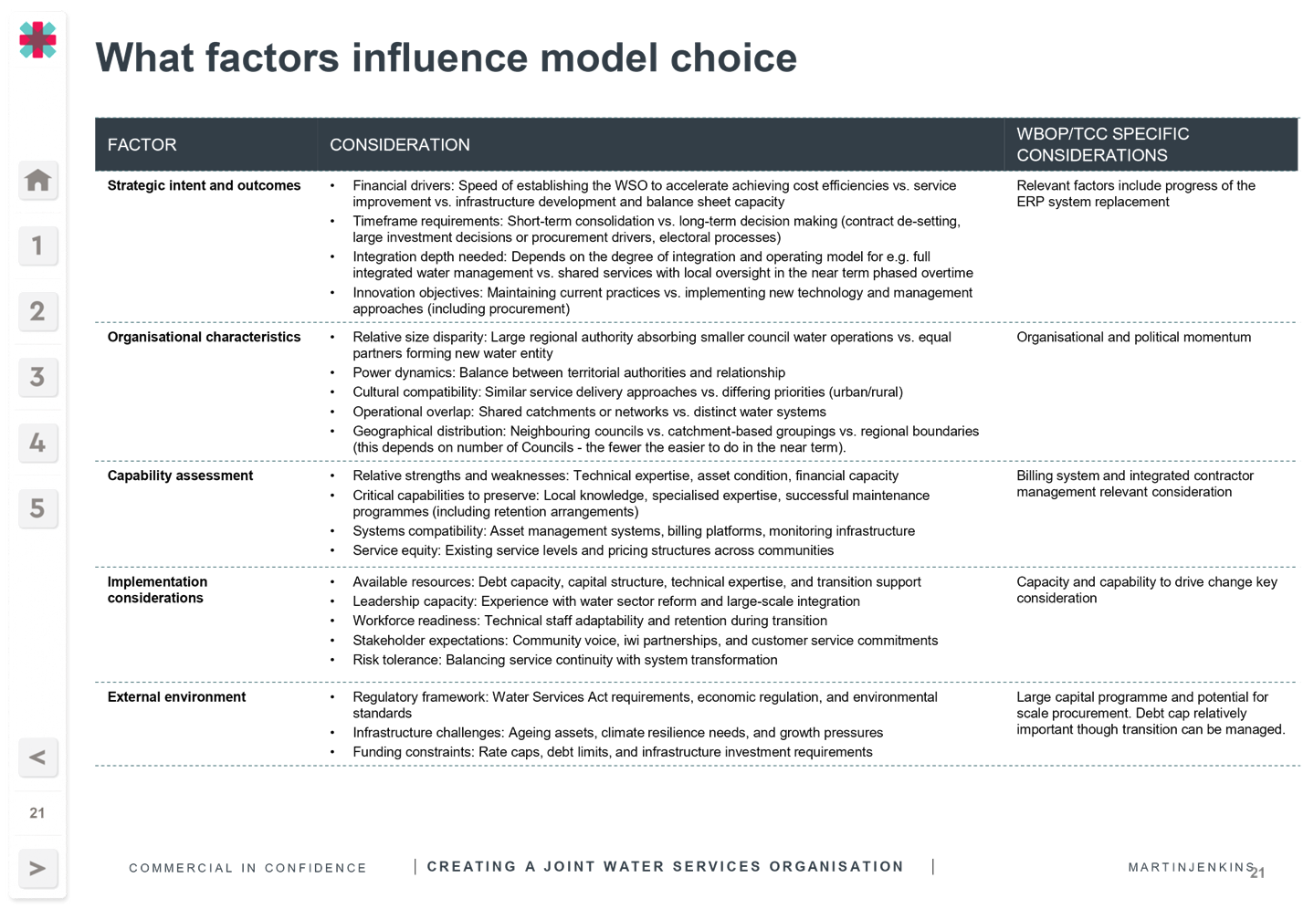 A white and black text on a white background

Description automatically generated