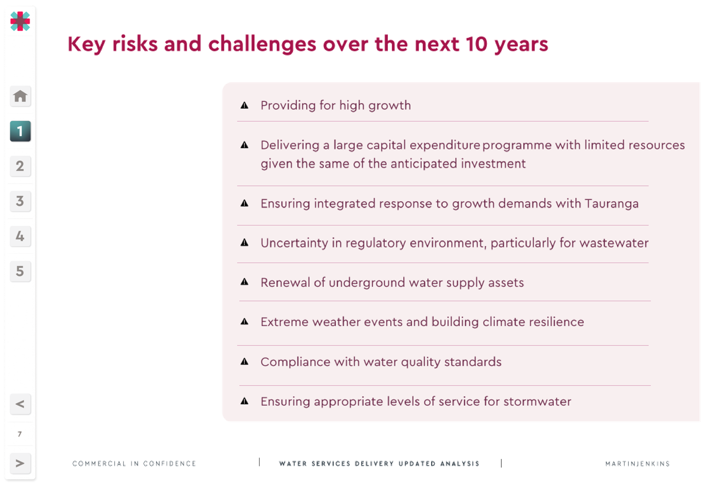 A screenshot of a white and pink website

Description automatically generated