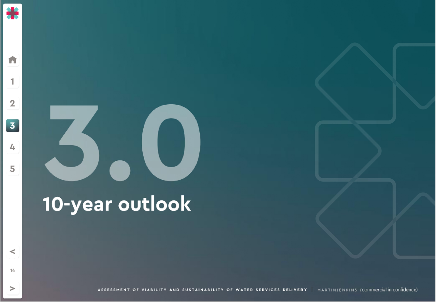 A blue and green background with white text

Description automatically generated